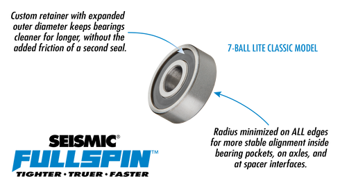 Seismic - Fullspin™ 7-Ball LITE Classic